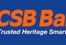 CSB Bank launches Turbo Loan for MSMEs; offers simplified loans based on a digital scorecard