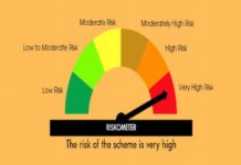 UTI Mutual Fund Launches UTI Quant Fund