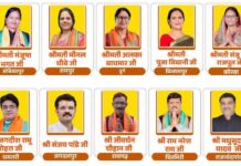 छत्तीसगढ़ नगरीय निकाय चुनाव : सभी 10 निगम पर भाजपा को मिली जीत, कांग्रेस साफ