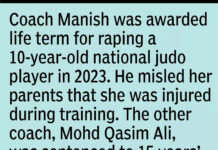2 coaches get jail terms for sexual assault on judo players