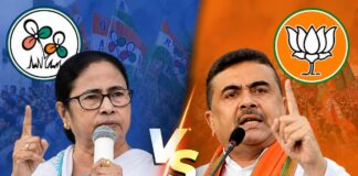 Assembly polls 2026: BJP leads in West Bengal with 193 seats; Mamata Banerjee-led TMC trails at 92
