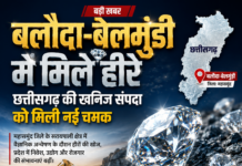 बलौदा- बेलमुंडी में मिले हीरे, छत्तीसगढ़ की खनिज संपदा को मिली नई चमक